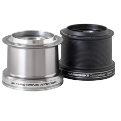 Discount Sky Line Pro SS CRBK Cinnetic|Carretes Surfcasting