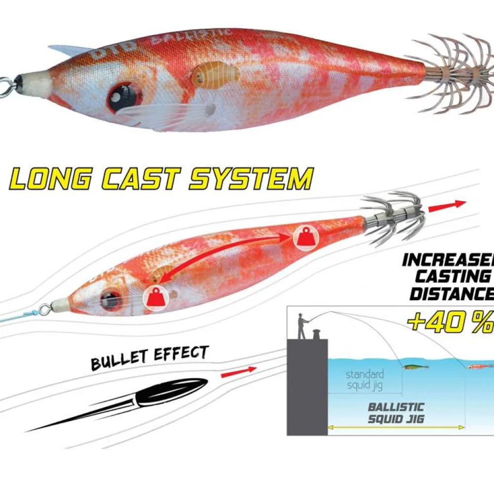 Clearance DTD Ballistic Real Fish 3.0 Jibioneras Dtd